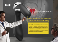 Nalone Prop- Remote Controlled Double Stimulation Vibrator